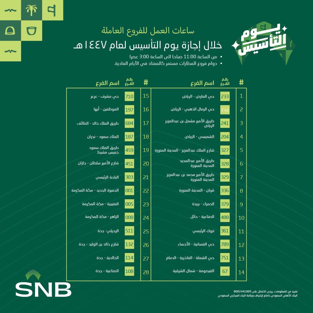 البنك الأهلي السعودي tweet media