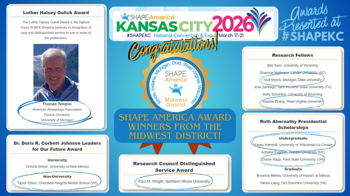 SHAPE America Midwest District - SHAPE Midwest tweet media