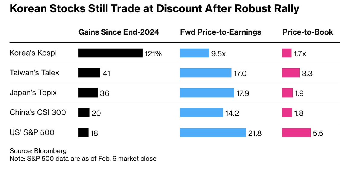 CK Capital tweet media