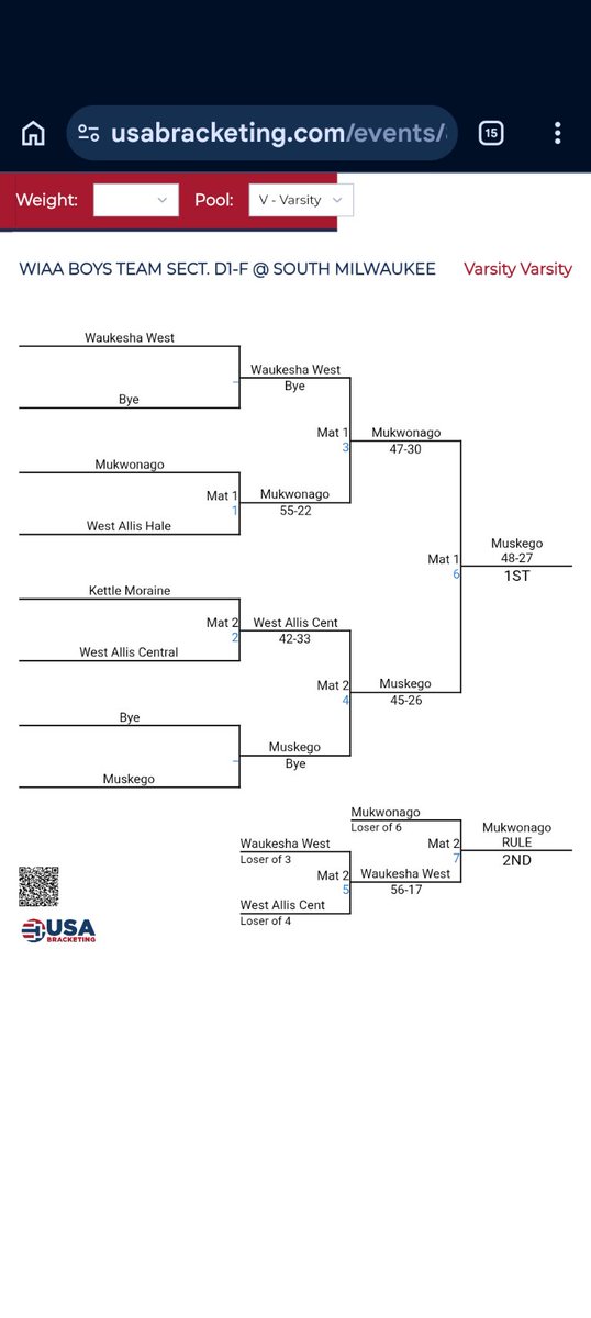 Muskego Wrestling tweet media