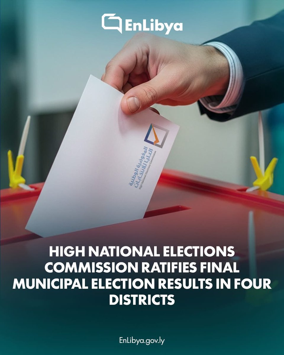 EnLibyaOfficial's tweet photo. High National Elections Commission Approves Municipal Election Results
The High National Elections Commission has approved the final results of municipal council elections in four districts, supporting local governance and transparency in Libya.
#En_Libya https://t.co/j9wli3E5wL