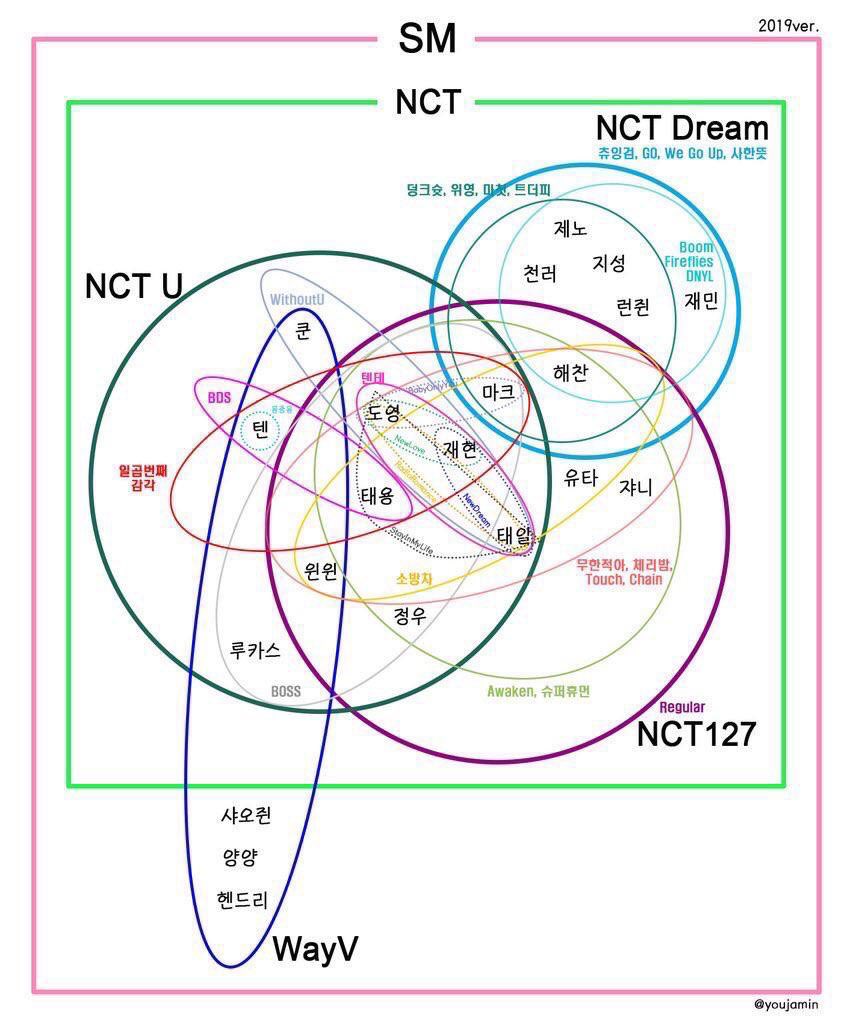 PREOCUPANTE! Maioria dos jovens não entende o sistema do NCT!