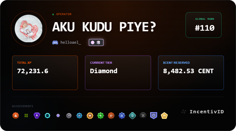 emaliblue's tweet photo. Good morning everyone
Hey Guys, Check out my @IncentivID Profile! ๐
I am Ranked #110 Globally!
Check yours now: https://t.co/EOK4hILR1x
@Incentiv_net
#Incentiv #Web3 #IncentivID #ProfileCard https://t.co/2YfeOYYuV0