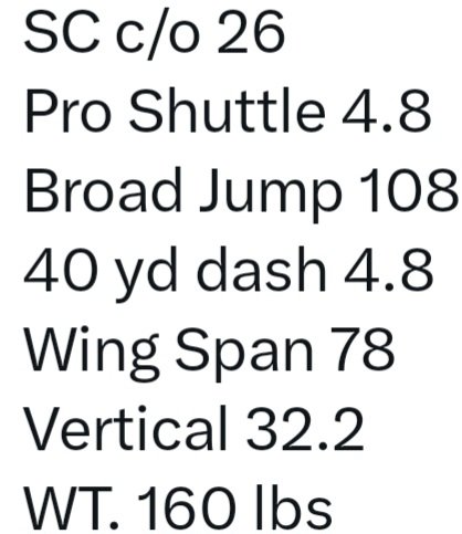 Noel Sitton tweet media
