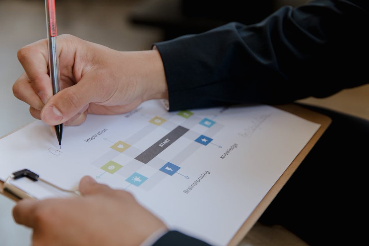 Dr. Kim D. Moore tweet media