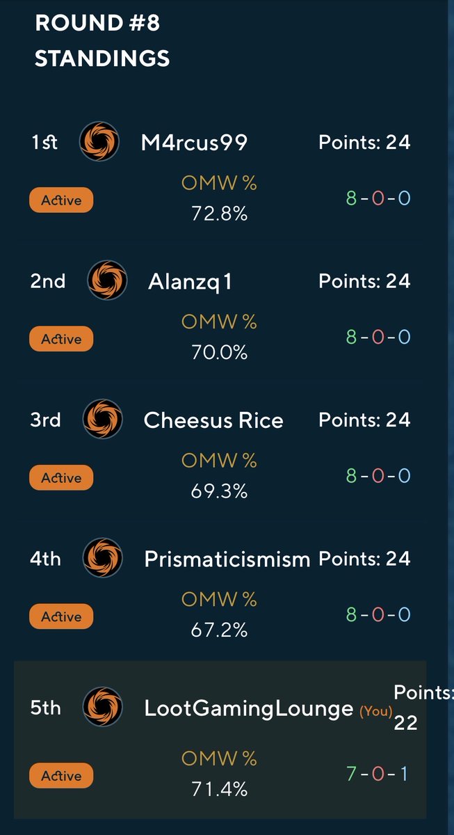 KingLouie | Michel Grüner 🔜 RQ Lille tweet media