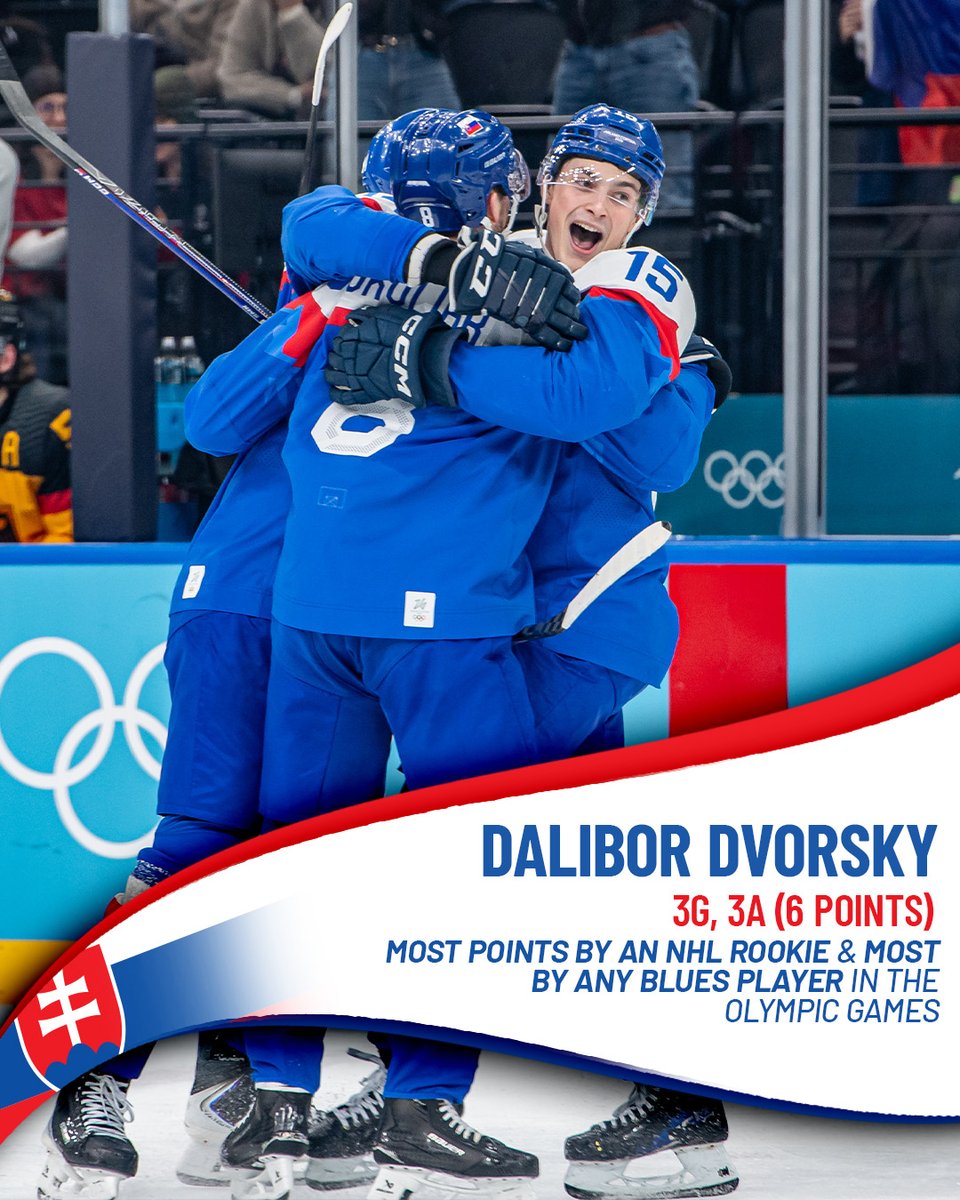 StLouisBlues's tweet photo. No rookie in NHL history — not even Alexander Ovechkin — had more points in their Olympic debut than Dalibor Dvorsky.

What a fantastic first Olympic performance, Dvo 👏 https://t.co/JXWfRO4WK7