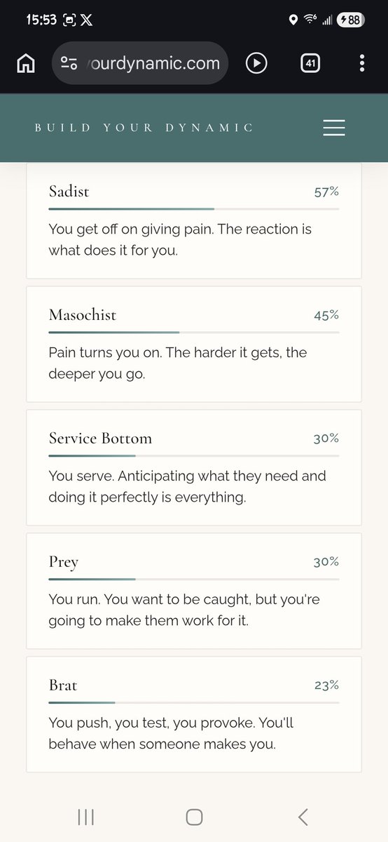 Archived (@swmuses) / Posts / X