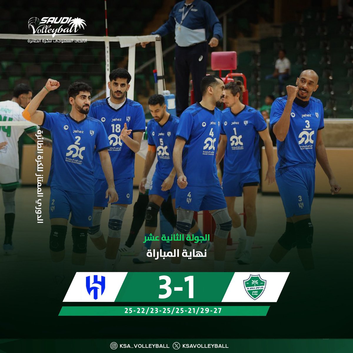 Montadher42's tweet image. الحمد لله ، من ارض جدة نخطف صدارة الدوري 
والقادم اجمل بإذن الله 💙🤍
#الهلال 3  #الاهلي 1
وصدارة بس 😍