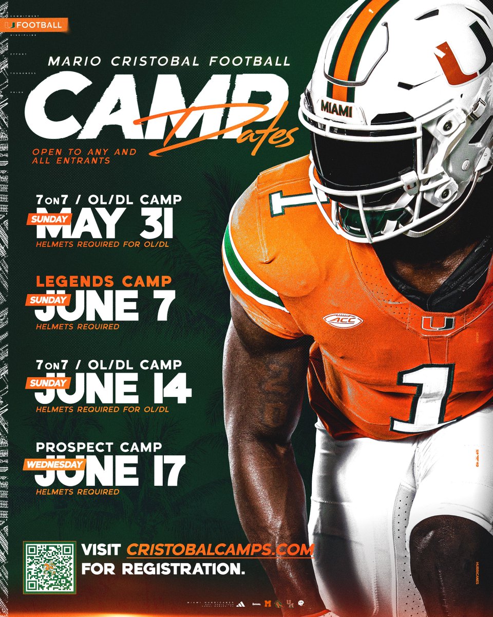 Miami Hurricanes Football tweet media