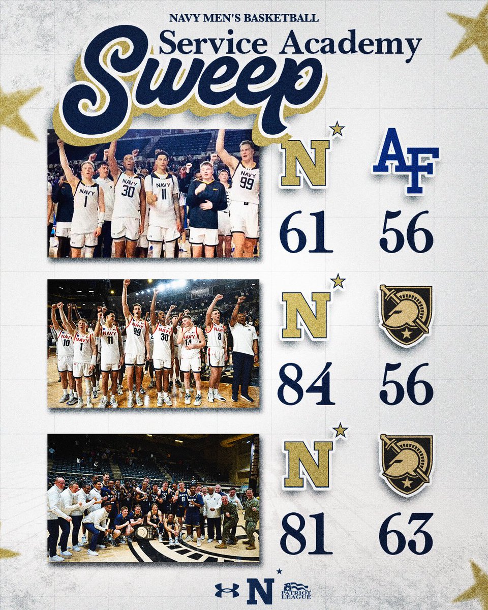 Navy Men’s Basketball tweet media