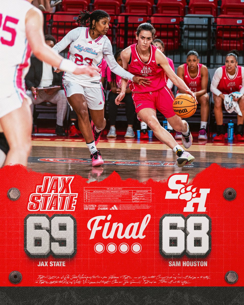 Jacksonville State Women’s Basketball tweet media