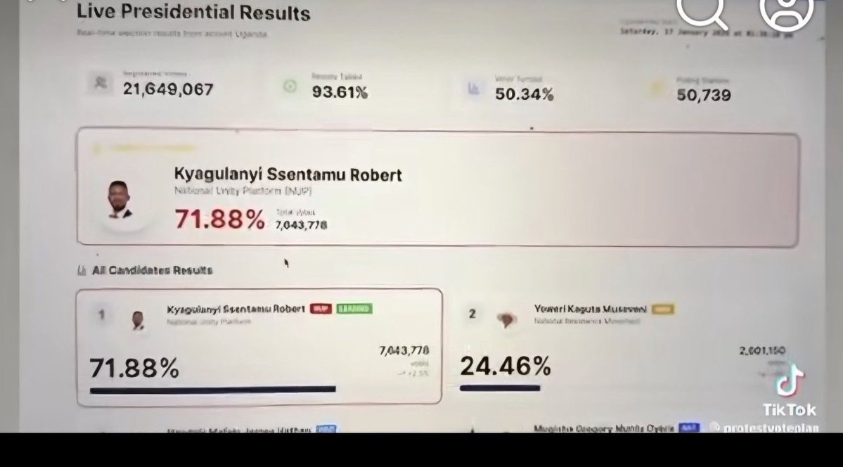 AoroneW's tweet image. There’s nothing Mr. Museveni can do now to advance his lies to Ugandans. We have heard it all for the past 40 years.He rigged the elections. Now he’s trying to cover it up by sending his accomplices to pretend like they are doing something. Ask him about our gold money.