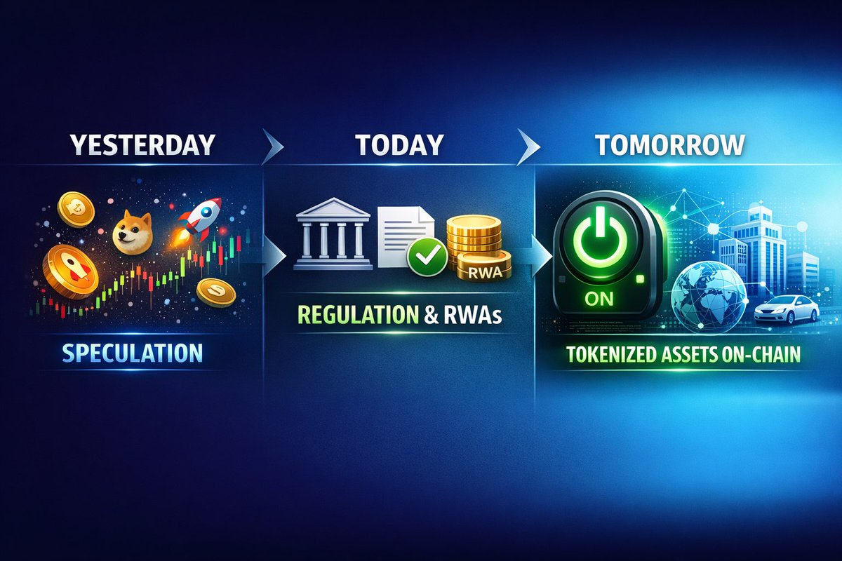 RWAlytics tweet media