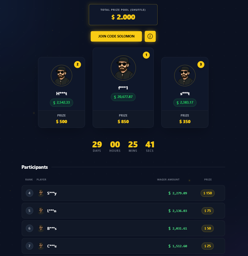 kicksolomon's tweet image. 🎉 Shuffle leaderboard is now $2000🎉

Website was broken but FIXED NOW!

Get your wagers in!
- 10% deposit bonus
- 10% lossback bonus

Sign-up: shuffle.com/?r=SOLOMON
Leaderboard: solomonrewards.gg/leaderboards

Like, RT and tag a friend for 2 x $50 crypto!👇