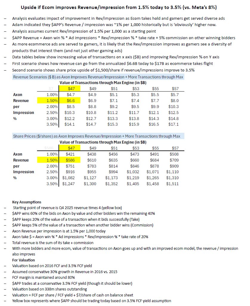 Praful Mehta tweet media