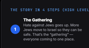 <a href="/kunoo/">kuno</a> $Pax Judaica...

36ypAhDNYWVBZCcDFxSoB5moA2gsuVqaYDUfHQNcpump