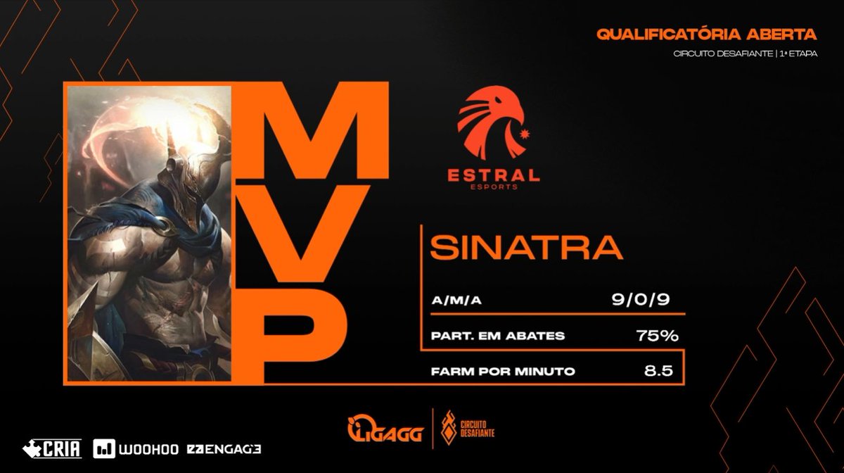 sinatralol1's tweet photo. gg 2mpv today and 2-0 #GOEST 🧡🧡
@LevizinLoL gg mutherfuck https://t.co/6luuG5Itgi