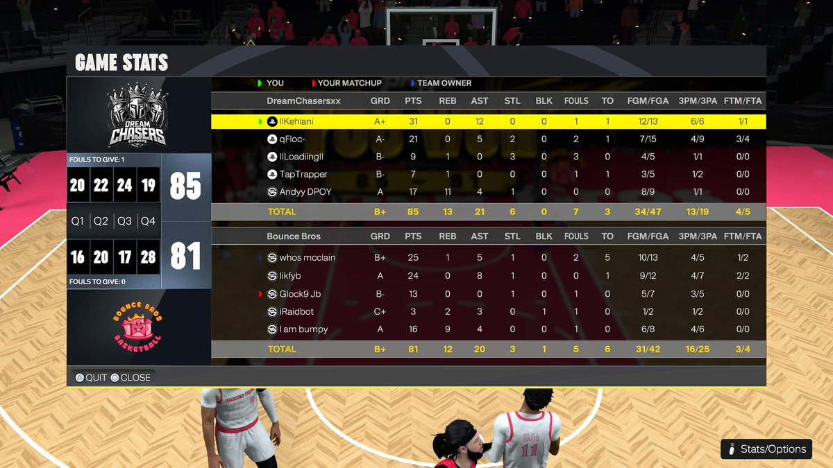 Dream Chasers tweet media