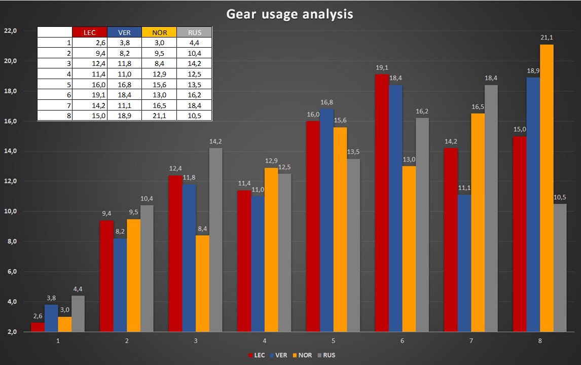 RobertoF1 tweet media