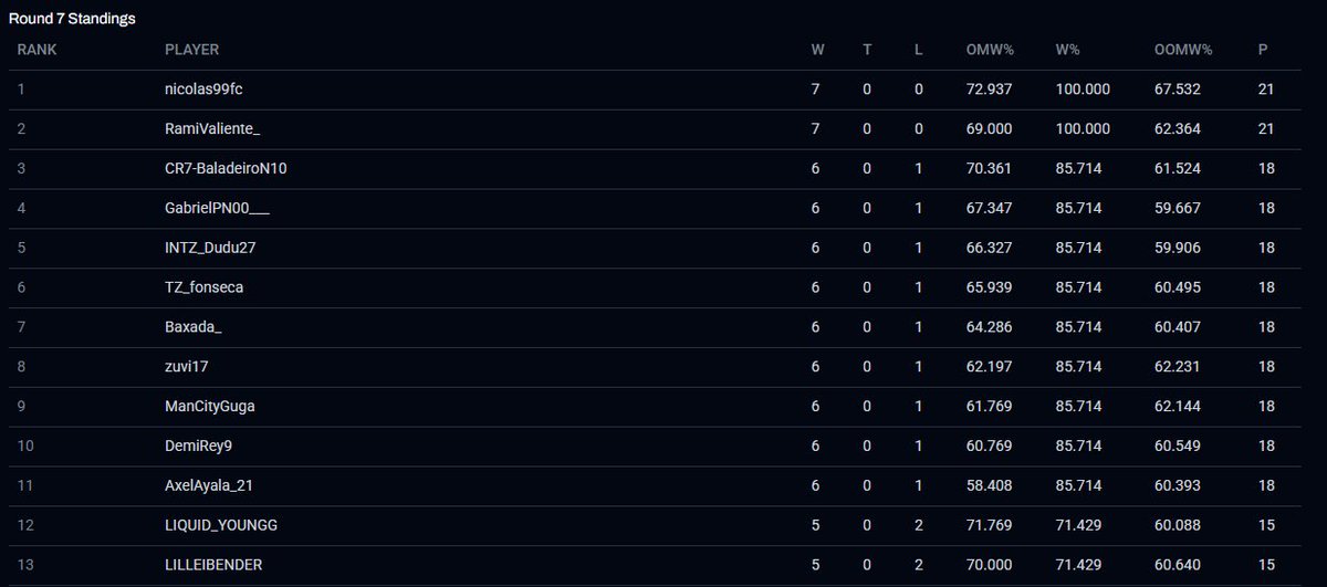 nicolas99fc tweet media