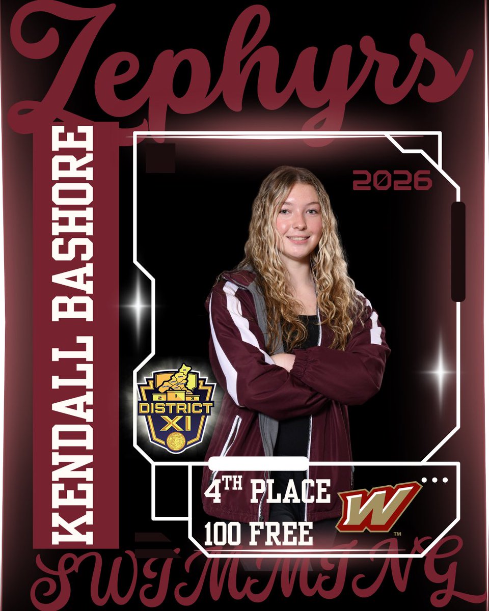 Zephyr Athletics tweet media