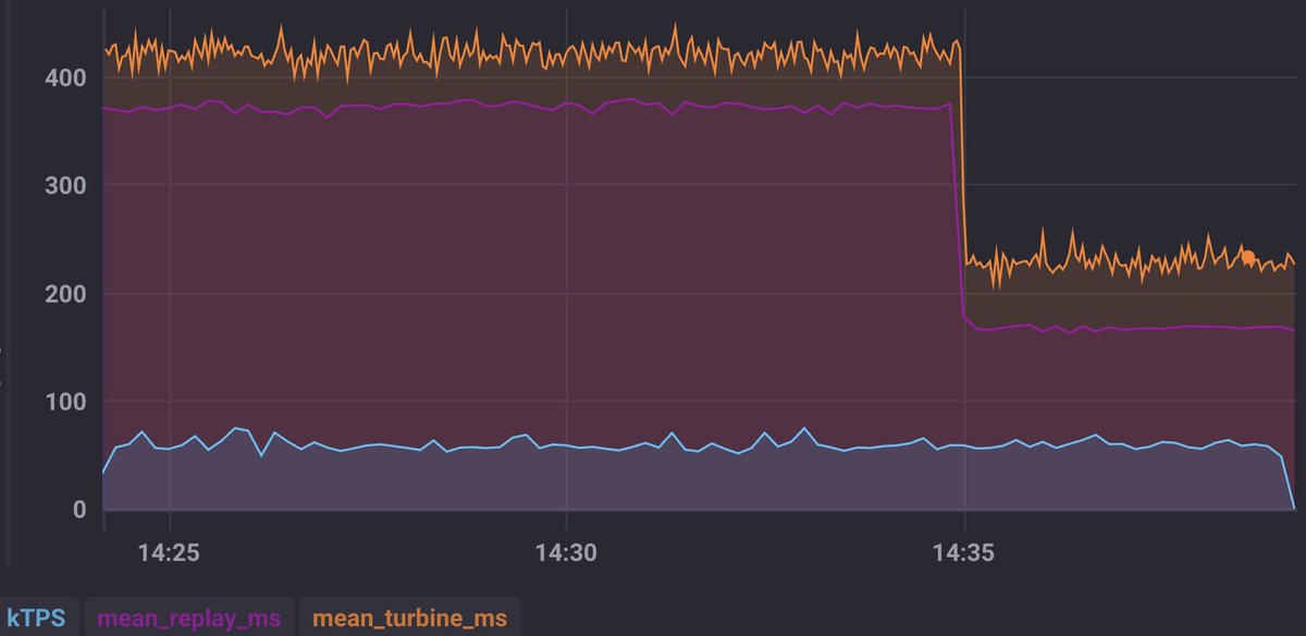 Brennan Watt tweet media