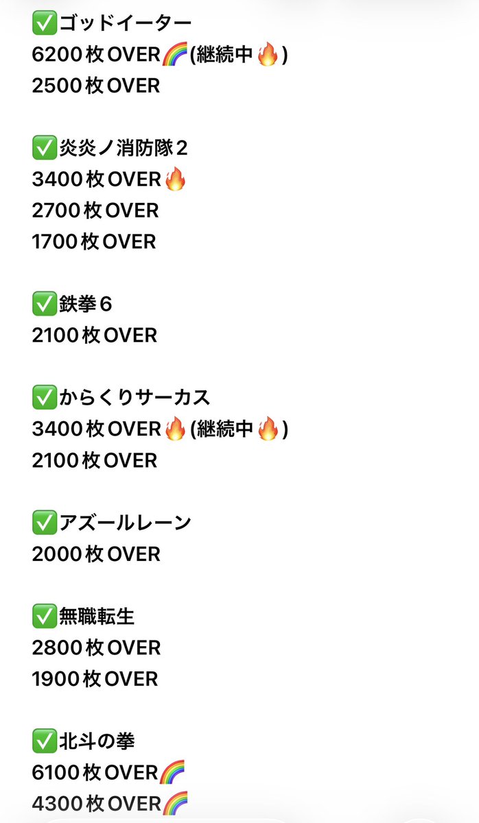 📍 #ユーコーラッキー37太宰府店

✍️13時まとめ

ヴヴヴから早くも🌈8000枚OVER🌈
そして継続しているのでどこまで伸びるのか！？！？
全体的にまだまだ伸びる‼️
午後からもさらに盛り上がってきてます🔥

#スロシックス #PR https://t.co/69aC6RC0ld