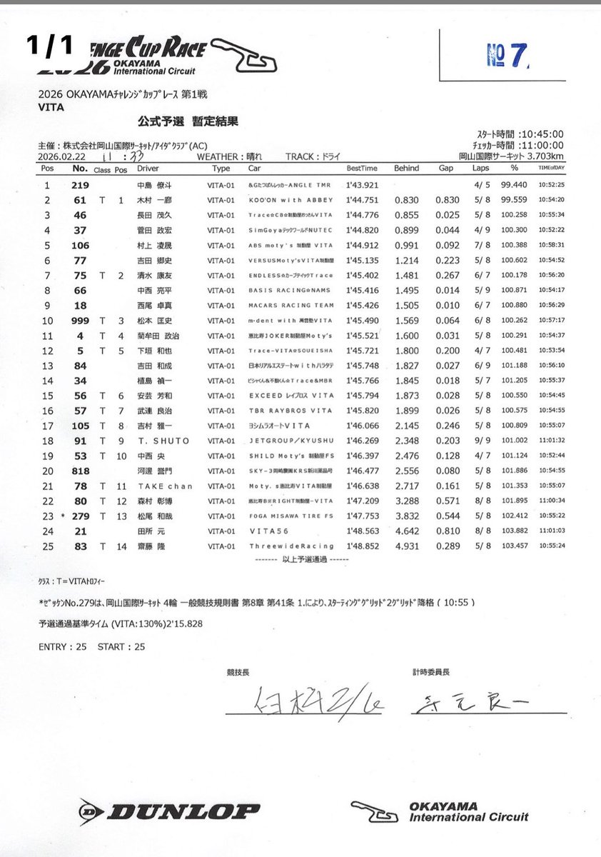 中島 僚斗 tweet media