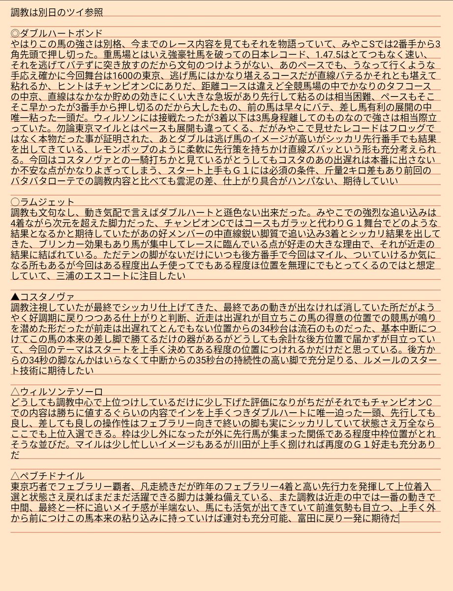 馬券 フェブラリーステークス ◎ダブルハートボンド ○ラムジェット