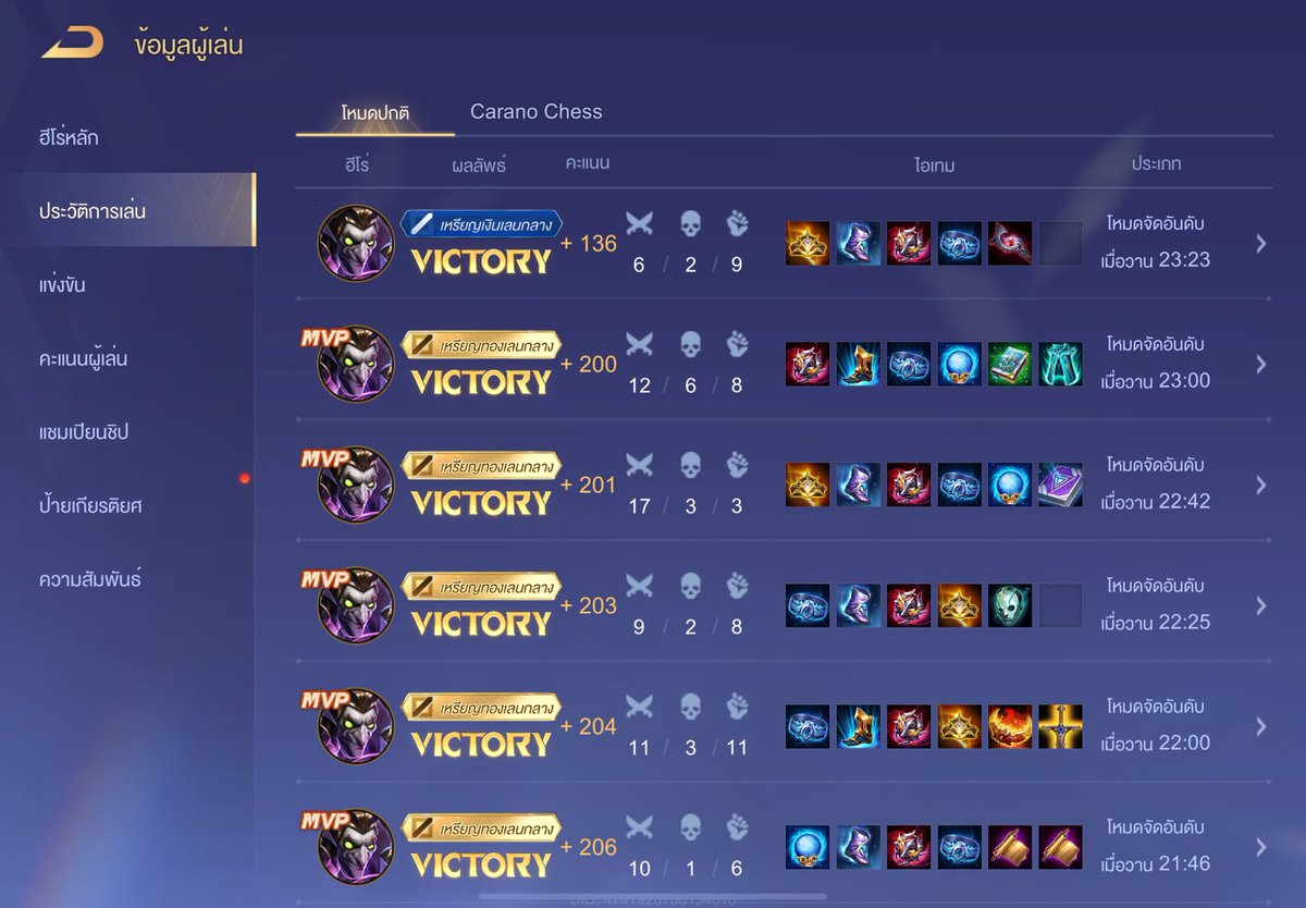 wedonttalkanymorelikeweusetodo? tweet media