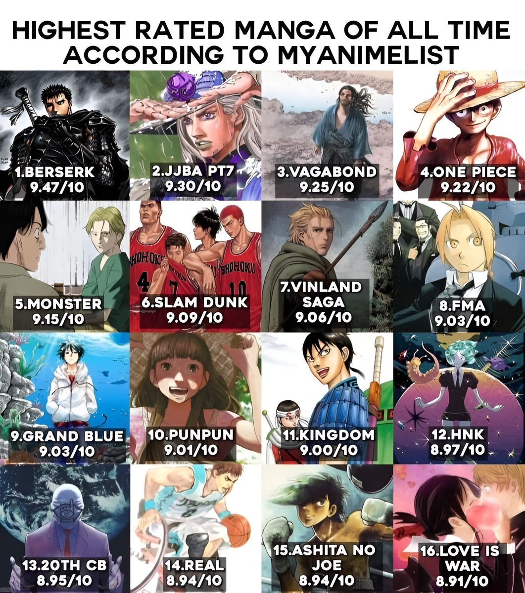 Out Of Context Manga tweet media