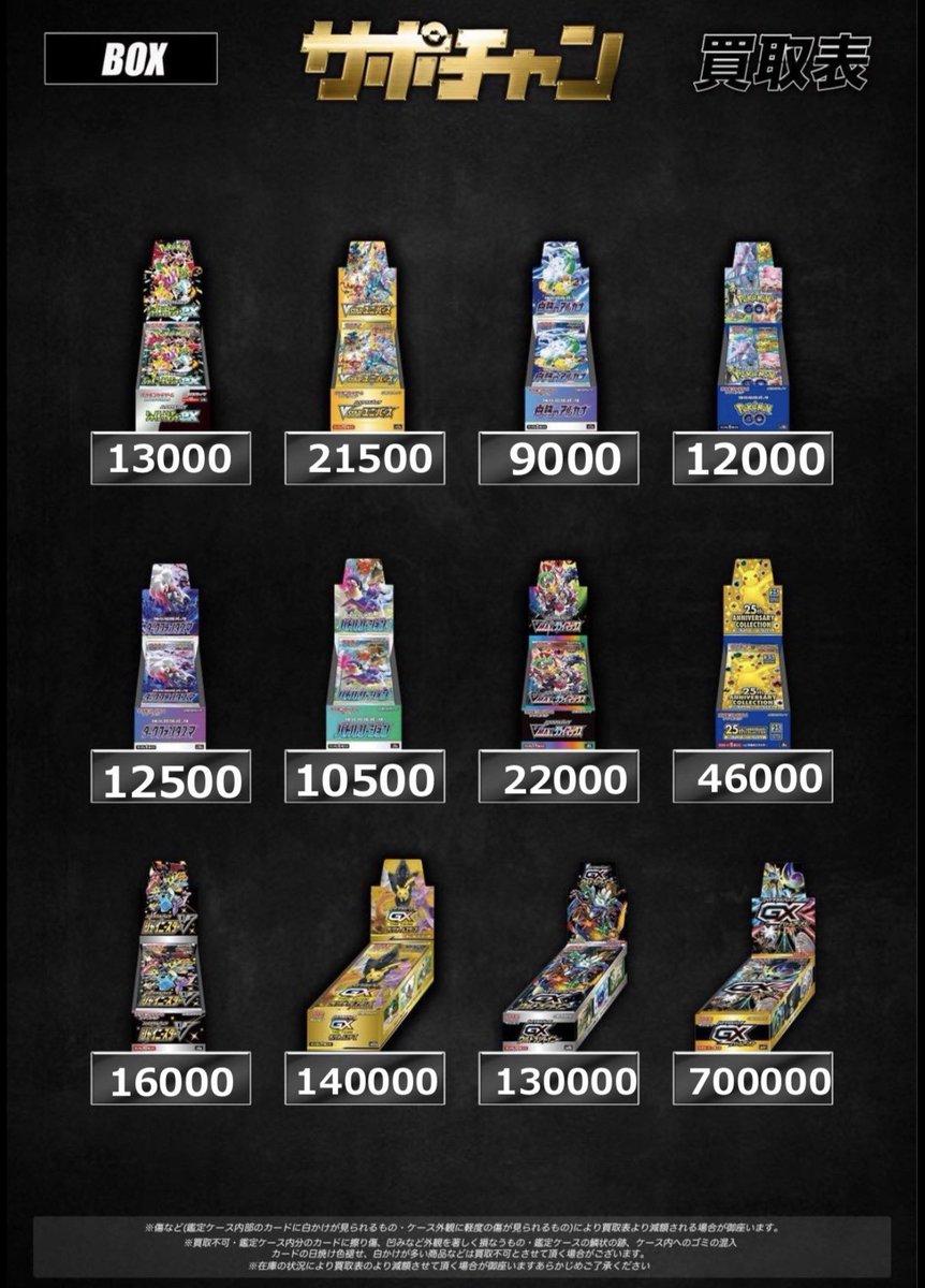 Post by サポートチャンス大阪日本橋本店 on X: BOX買取表