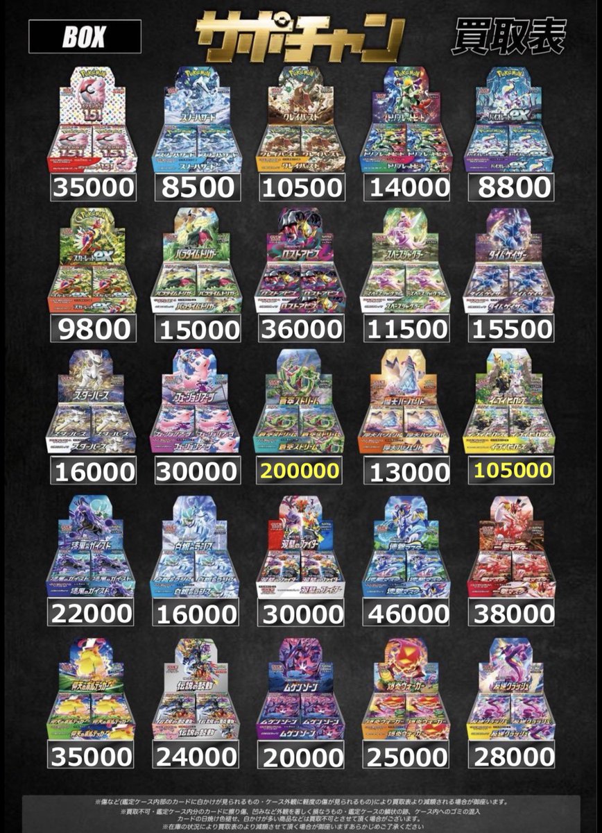 Post by サポートチャンス大阪日本橋本店 on X: BOX買取表