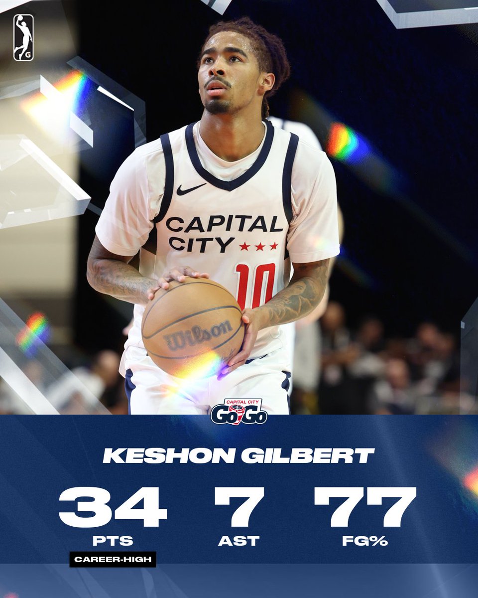 NBA G League tweet media