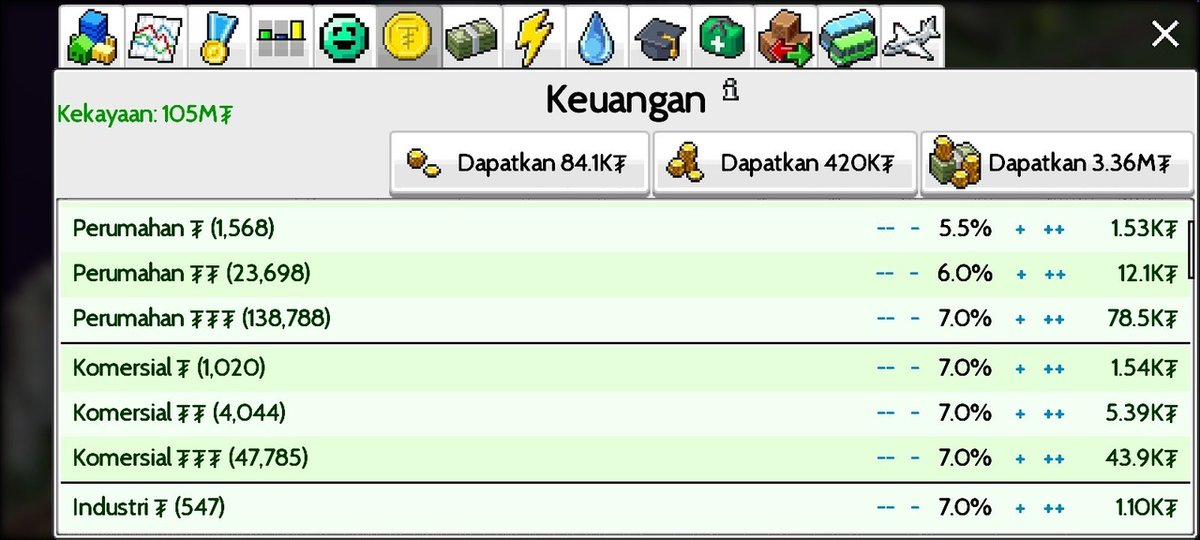 Pres! Mohon pencerahan kalo bangun komersial dan industrial t2 kenapa gk pernah full padahal high demand juga secara transum ke jangkau, deket taman juga, ada rumah ibadah, pasokan air dan listrik terpenuhi, dan keamanan polisi sama damkar juga lengkap.