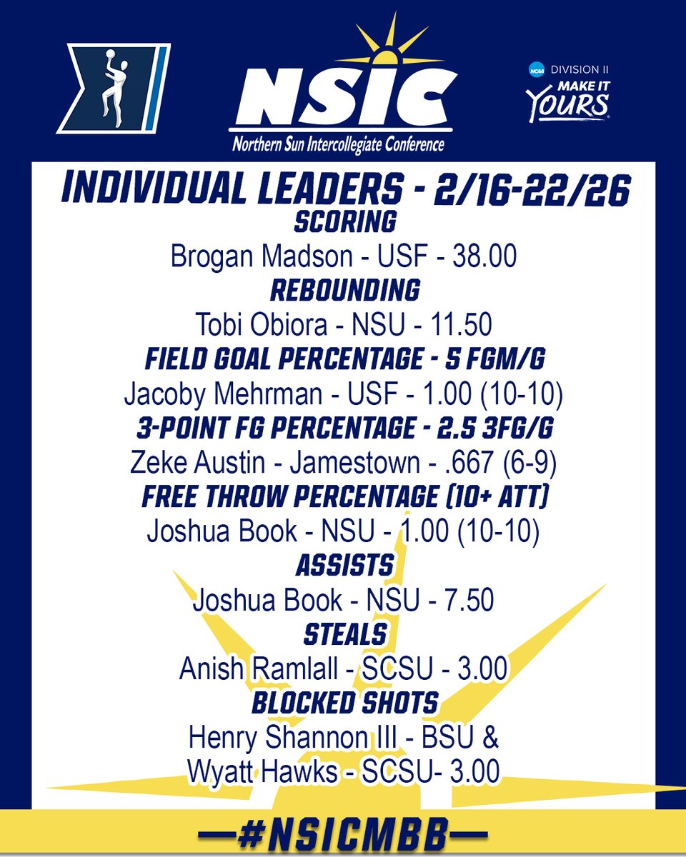 NSIC tweet media