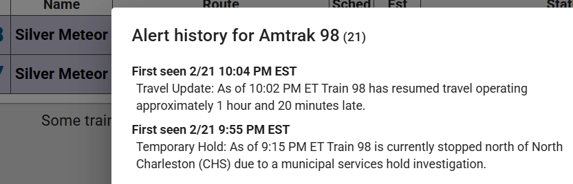 Ed Stronski tweet media