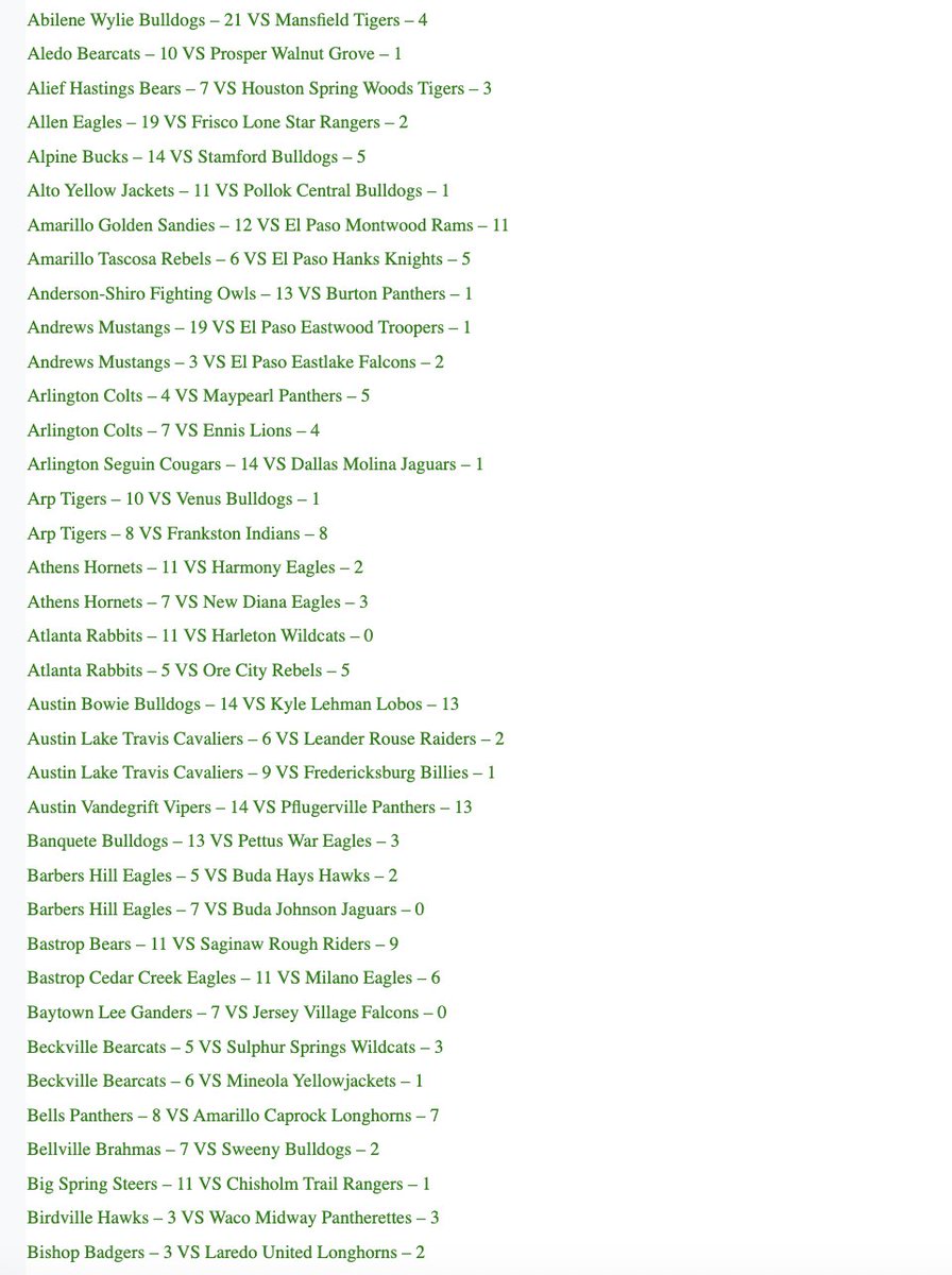 Nearly 700 scores from play on 2/21/26 are up at TxHighSchoolSoftball.com

Check them all out on the homepage or view the district pages for the latest standings!