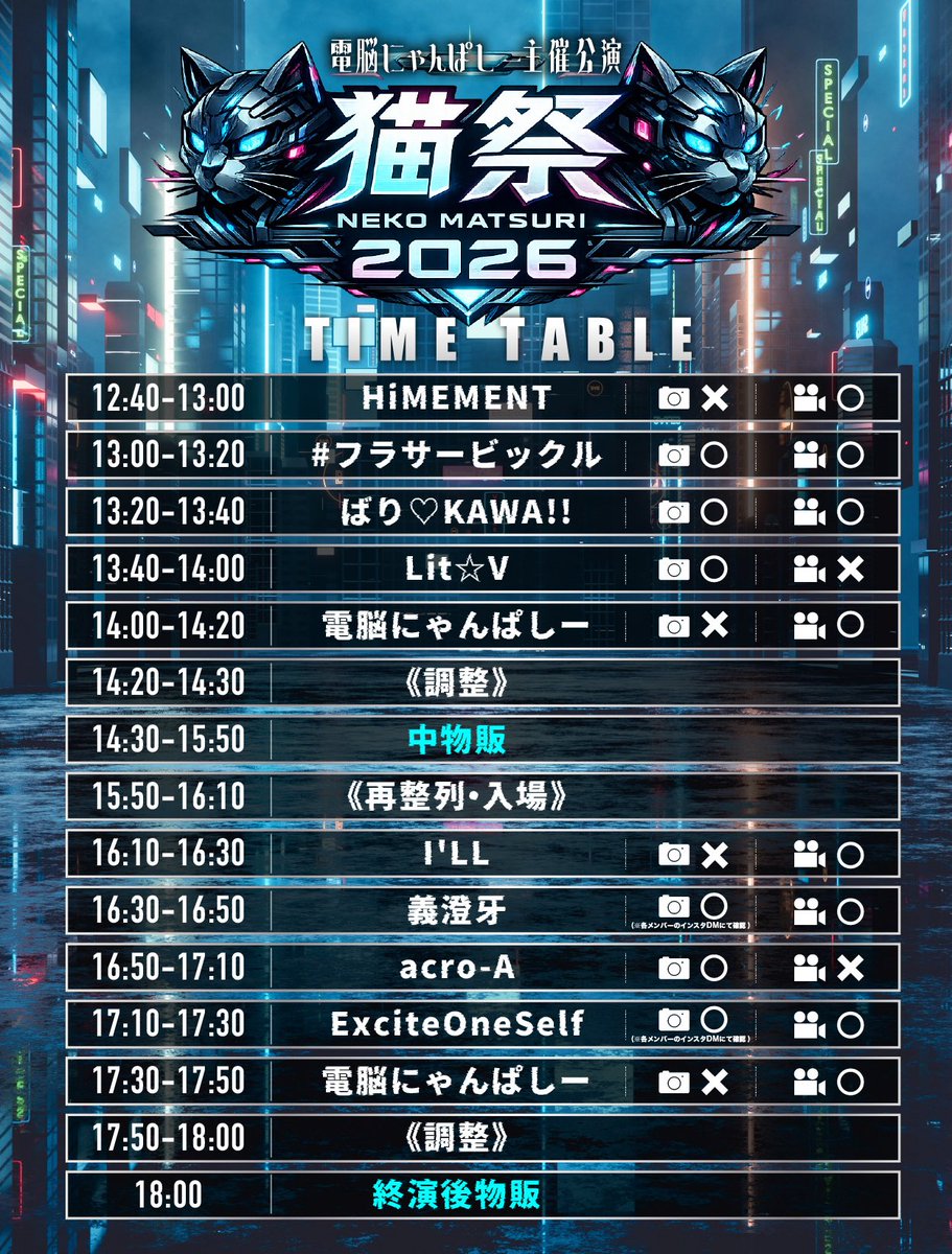 ⚡️本日の撮影レギュレーションです⚡️