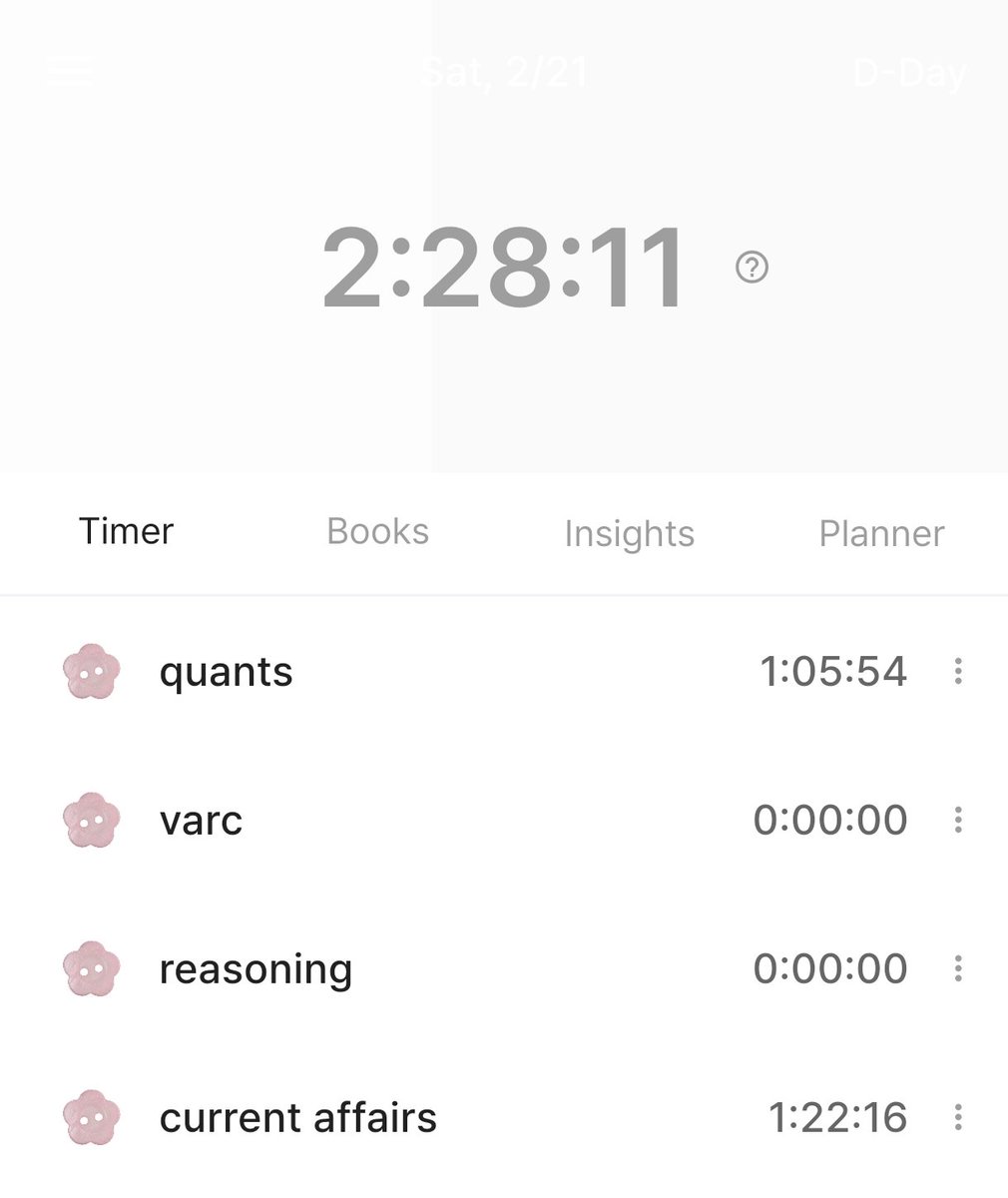 sourkewei's tweet image. — day 4

i was exhausted tbh. i'm going to try time blocking today #studytwt