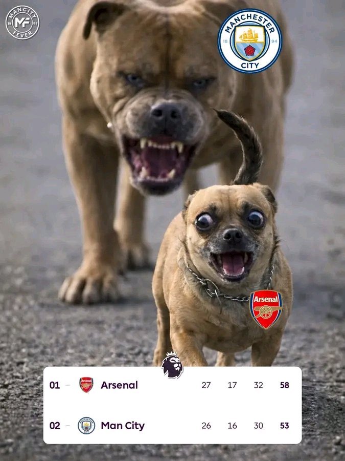 Good morning Culers 💙❤️
Drop a 😭 if you’ve seen this Arsenal story before.
Follow anyone who likes your comment 🤝🔥