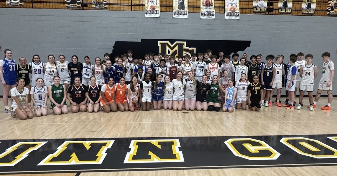 McMinn County Basketball tweet media