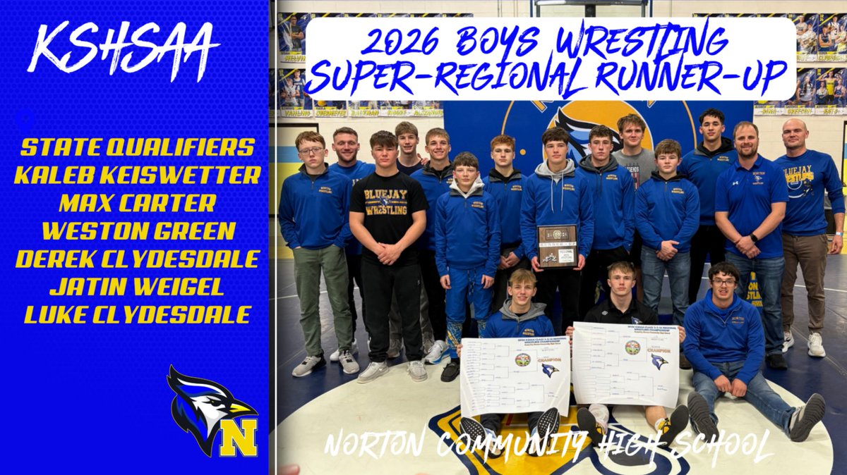 Norton Athletics tweet media