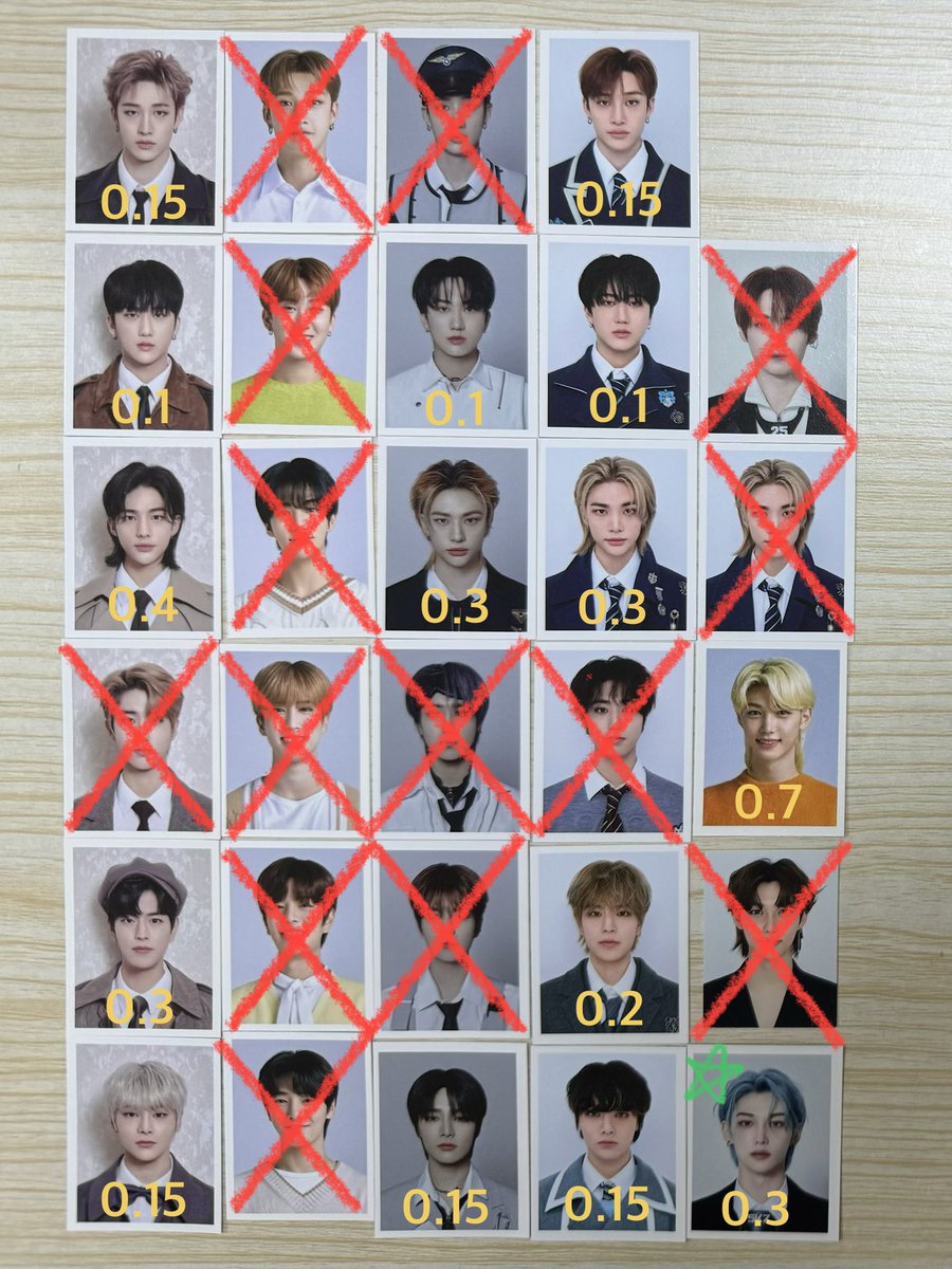 yangd0_skz's tweet photo. wts 스트레이키즈 스키즈 skz straykids 증사 증명사진 양도 skz-x 팬미팅 네시픽 피일럿 매직스쿨 클리오 파이브스타 돔투어 프로필 세트 프로파일 세트 방찬 리노 창빈 현진 한 필릭스 승민 아이엔

운미포
에눌 문의❌

초록별표 : 심한하자

준등기, 반택 +0.2
편택 +0.4 https://t.co/mposnbs6iw