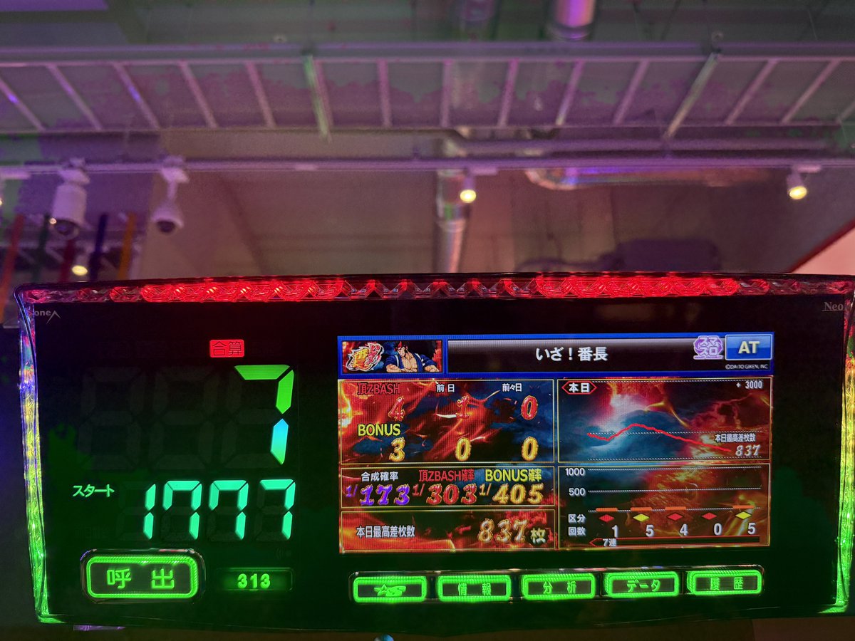 データカウンター データカウンター撮るの下手でえげつないぐらいハマってるように見える