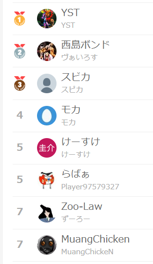 ずーろー/Zoo-Law tweet media