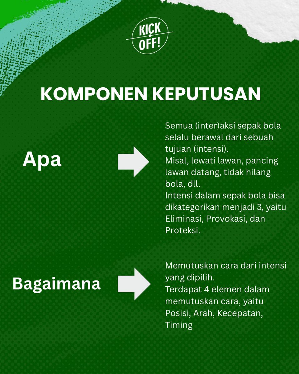 Kickoff! Indonesia tweet media