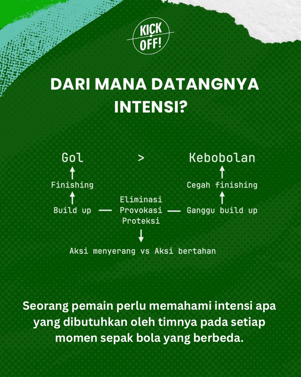 Kickoff! Indonesia tweet media