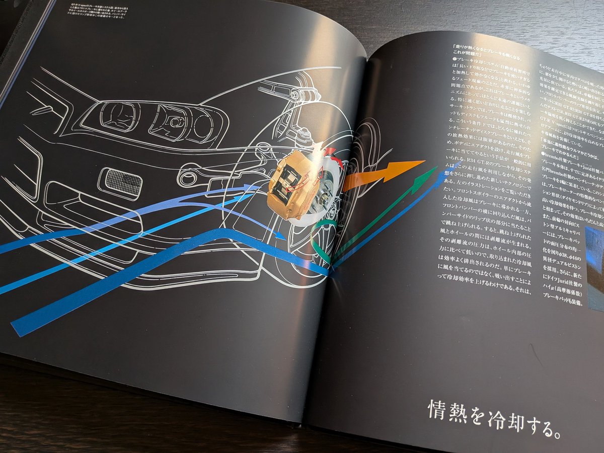 タミヤ 1/24 NISMO R34 GT-R Z-tune すっかり忘れてたけどR34の上製本